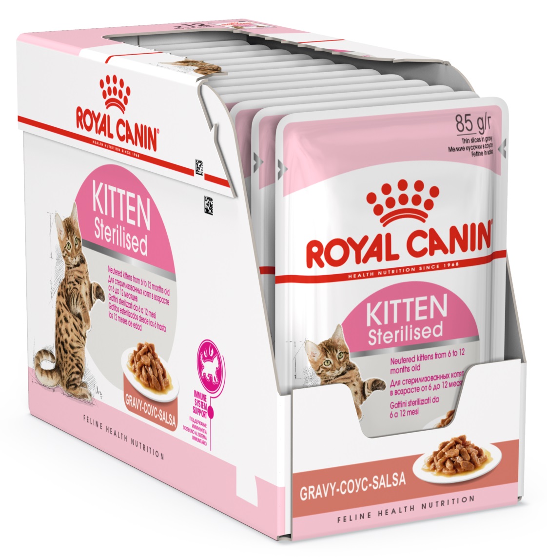 From kitten to cat royal canin best sale